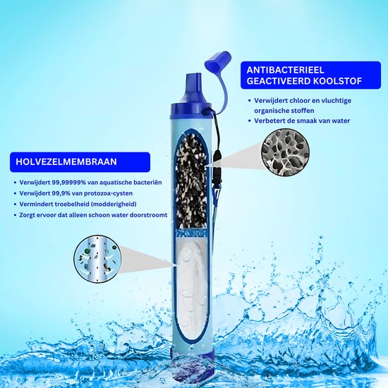 PrepWise Water Filter Survie - Lifestraw - Set de 4 - Appareils de purification d'eau - Système de filtre à eau - Pour emballage d'urgence et situations d'urgence - 6000 L au total