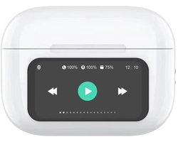 Celly SOUNDLEDWH hoofdtelefoon/headset True Wireless Stereo (TWS) In-ear Oproepen/muziek USB Type-C Bluetooth Wit