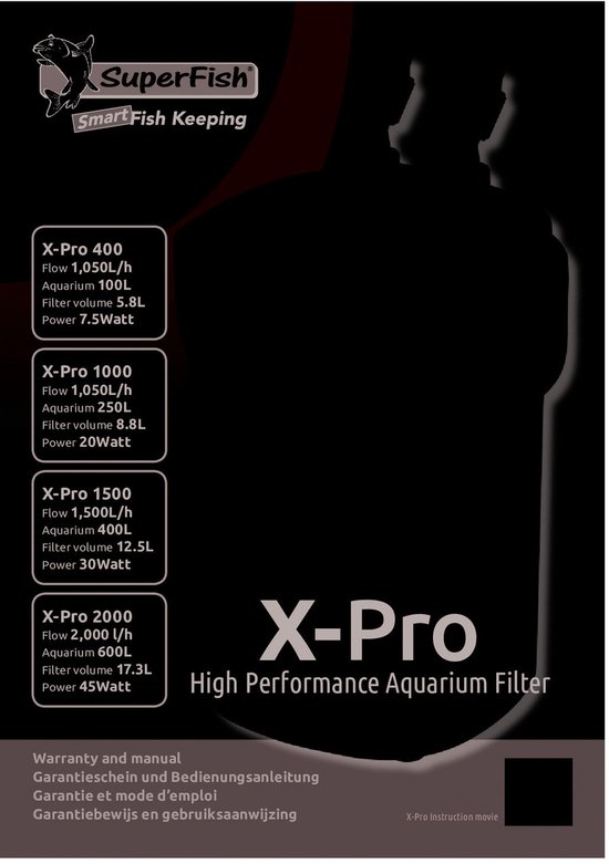 BioMaster aquarium buitenfilter thermo 250