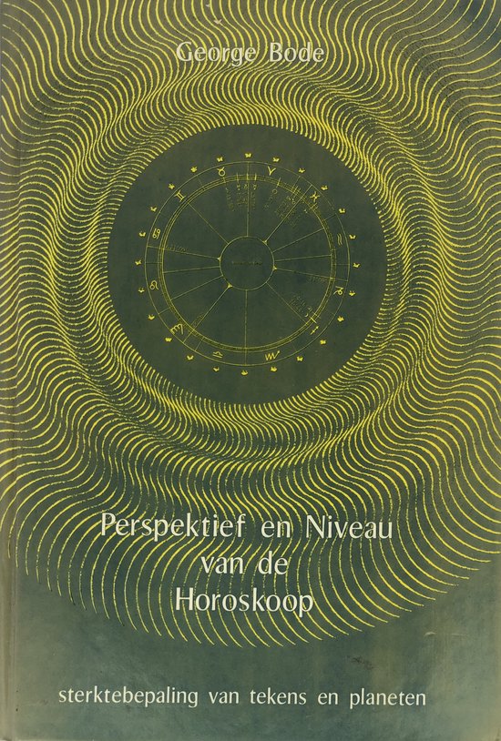 Perspektief en niveau van de horoscoop