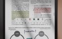 E-paper apparaat toont een tekstpagina met markeringen en aantekeningen, en een diagram.