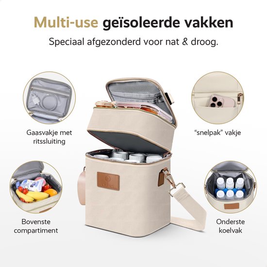 Moedermelk Koeltas Geïsoleerde Babyfles Tas Waterdichte