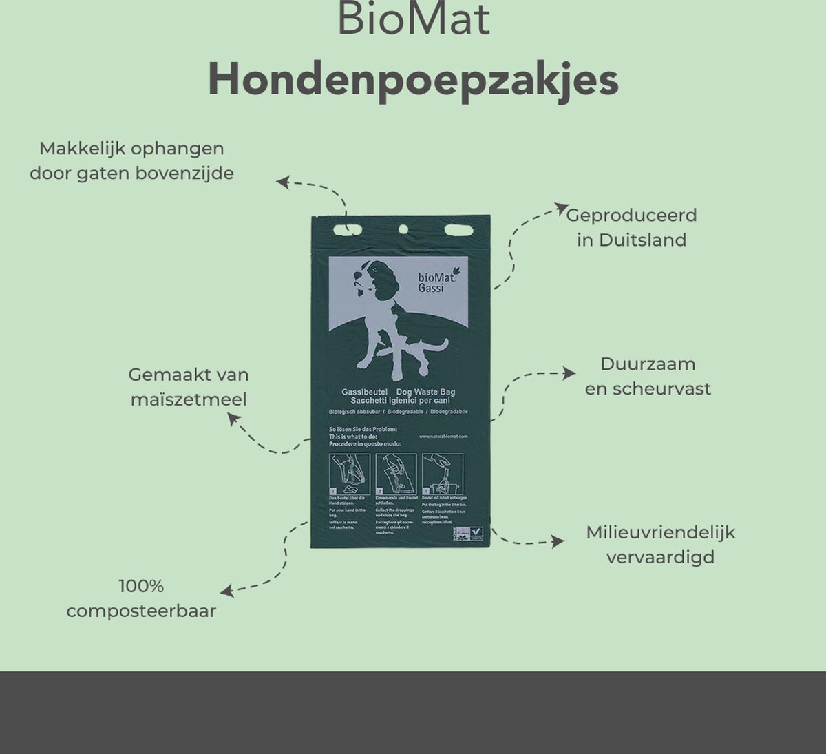 Goedkoopste BioMat - Composteerbare hondenpoepzakjes - duurzame productie - composteerbaar - 50 stuks