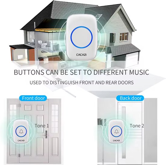 Draadloze Deurbel - Wireless Doorbell - IP44 Waterdicht - Met Ontvanger op Stopcontact - Wit — afbeelding 2