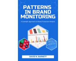 Patterns in Brand Monitoring