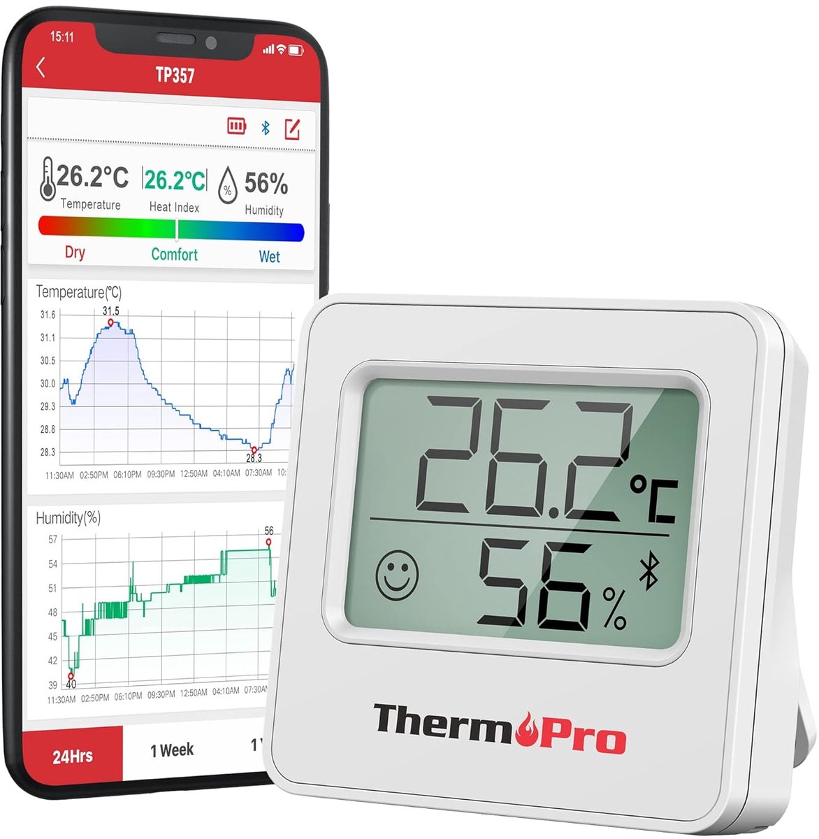 Digitaal Bluetooth Kamerthermometer en Hygrometer met App - 80m Bereik, Smiley Aanduiding, Luchtvochtigheidsmeter