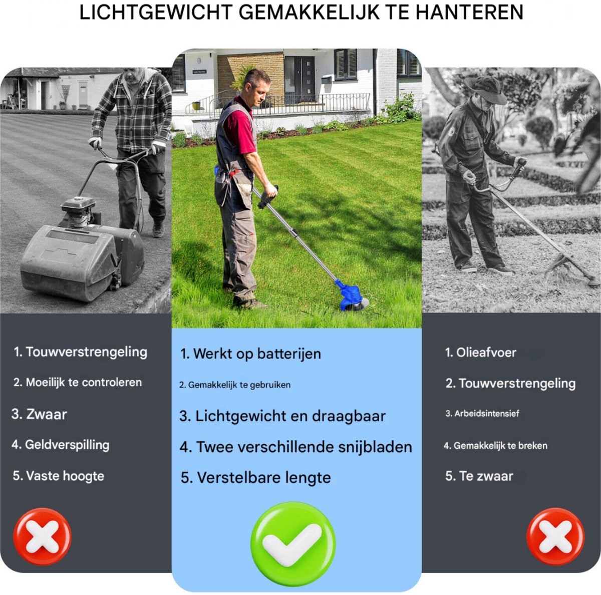 Grastrimmer Deluxe - 21V - Elektrische Draadloze Strimmer - 2x Accu - Grasmaaier - Snoei Cutter Tuingereedschap - Onkruid Heggenschaar – foto 5