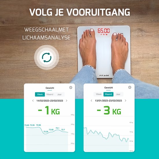 Voeten op een witte weegschaal met een digitale weergave van 65.00 kg. Apps tonen gewichtsverlies grafieken.