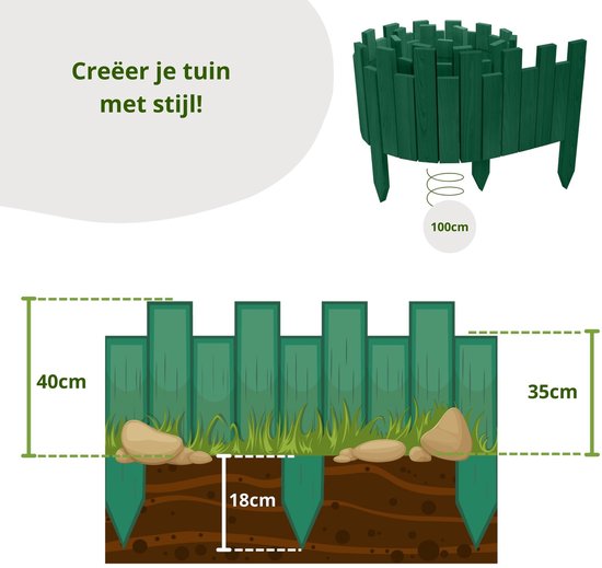 Floranica Flexibele Borderrand Ongeïmpregneerde 100 X 40 Cm Onbehandeld Perkrand Van Grenenhout Gazonrand Tuinafscheiding Rollboarder Floranica Flexibele Borderrand Ongeïmpregneerde 100 X 40 Cm Onbehandeld Perkrand Van Grenenhout Gazonrand Tuinafscheiding Rollboarder