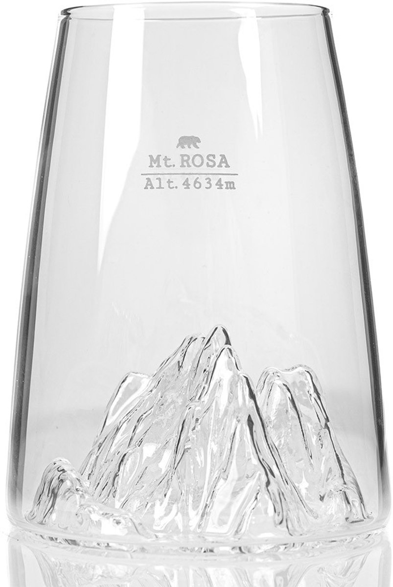 Alaskan Maker Topographic longdrinkglas 450ml-Monte Rosa