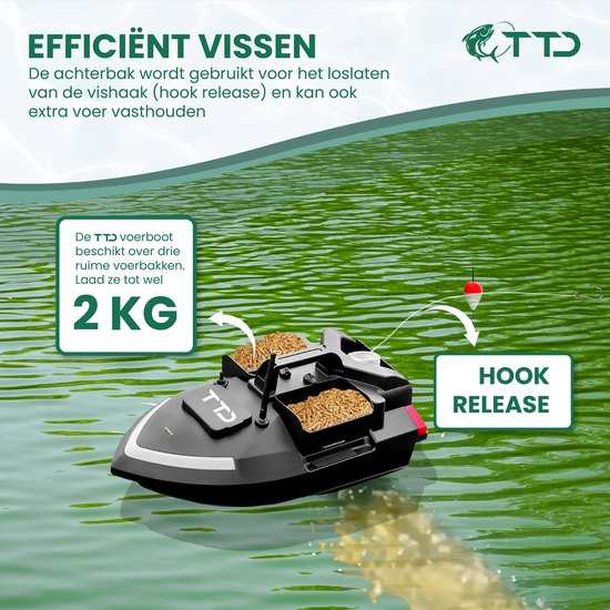TTD® Premium GPS Voerboot voor Karpervissen met Reistas - 500 Meter Bereik - Cruise Control - Hook Release - 40 GPS Posities - Drie Voerbakken - 2 kg Capaciteit - 2x 12000 mAh Batterij - Visboot - Karper Boot - Vissersboot — afbeelding 5