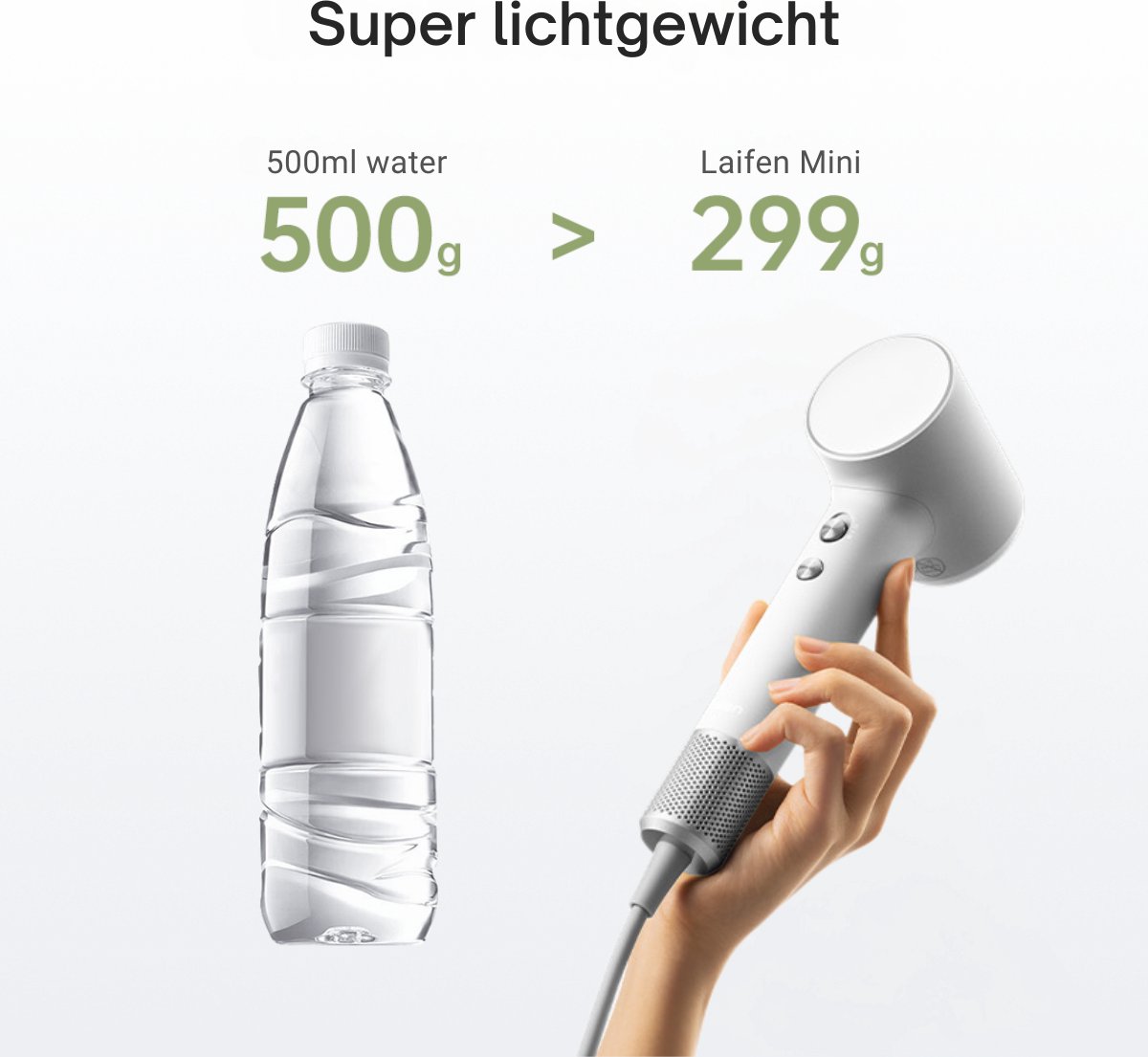 Laifen Mini High Speed Fohn - Reisfohn – 3 Warmtestanden – Ionische Technologie – Kindermodus – Compact – foto 6