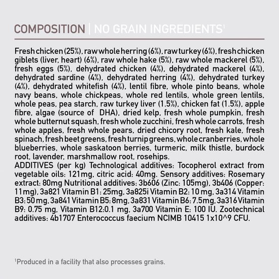 Ingrediëntenlijst voor Orijen Fit & Trim hondensnoepjes.