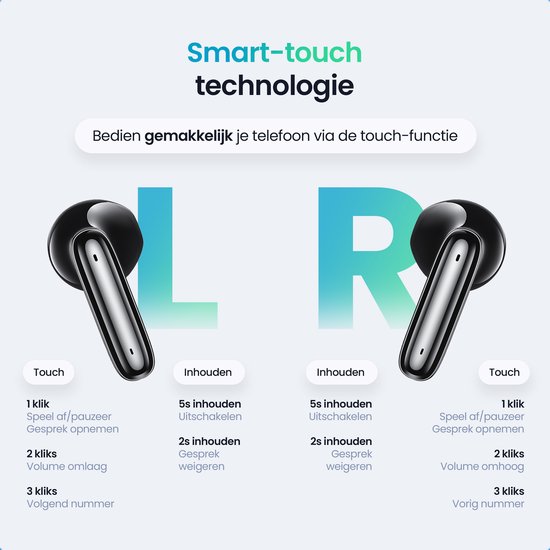 Zwarte draadloze oordopjes met uitleg over smart-touch bediening.