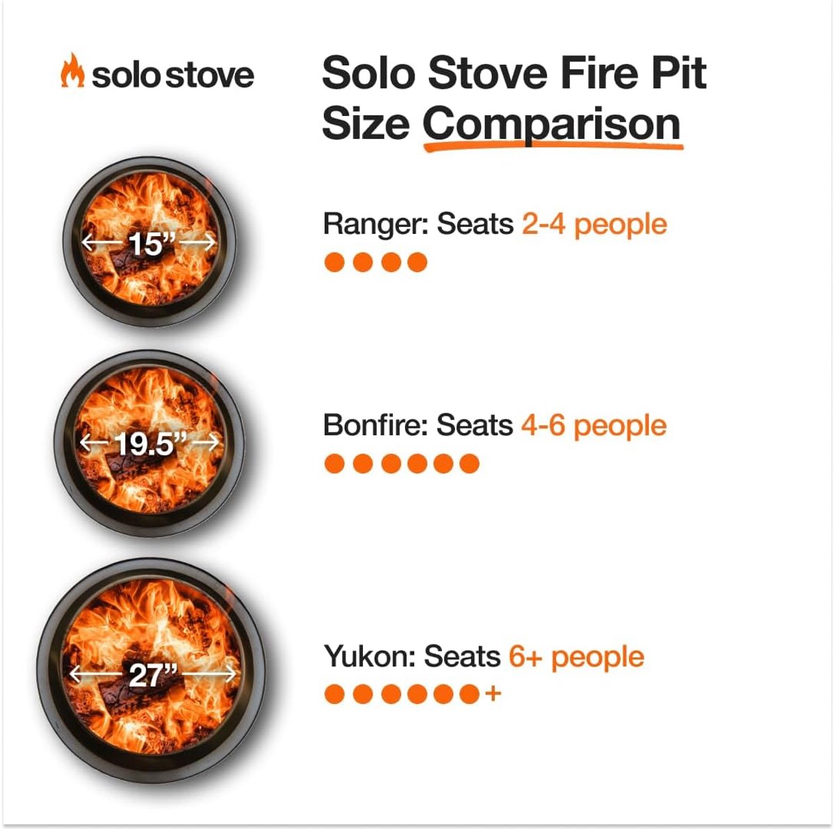 Solo Stove Bonfire 2.0 met standaard - Grijs