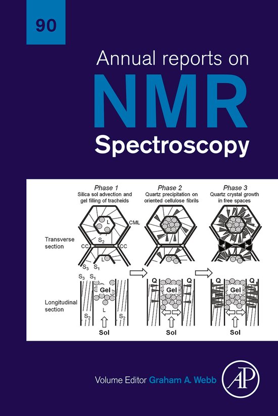 Annual Reports on NMR Spectroscopy 90 - Annual Reports on NM ... - cover