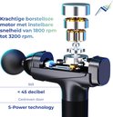 Gedetailleerde doorsnede van een massage gun die de interne motor en technologie toont. Tekst: '< 45 decibel Geluid'.