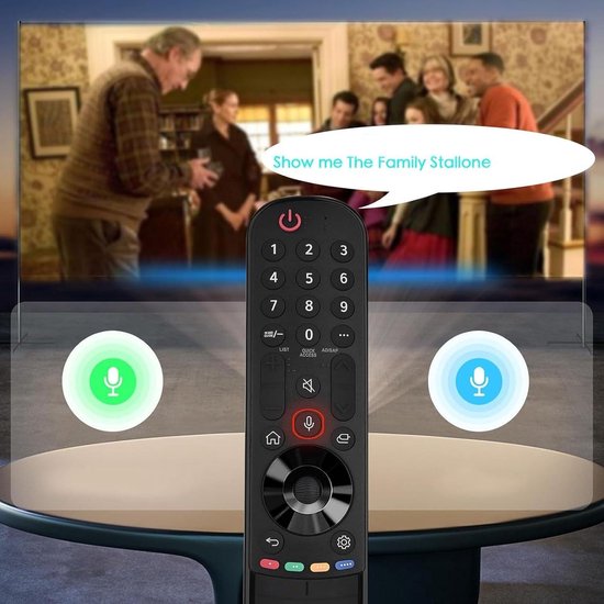 Universele Afstandsbediening Lg Tv