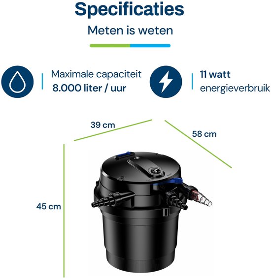 Zwarte drukfilter voor vijver met afmetingen 45cm hoog, 39cm breed en 58cm diep. Max. capaciteit 8000 liter/uur.