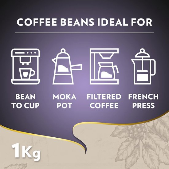 Lavazza Espresso Barista Intenso Koffiebonen - Koffie Blend van Robusta en Arabica Bonen - Intensiteit 9/10 - 4 x 500 gram