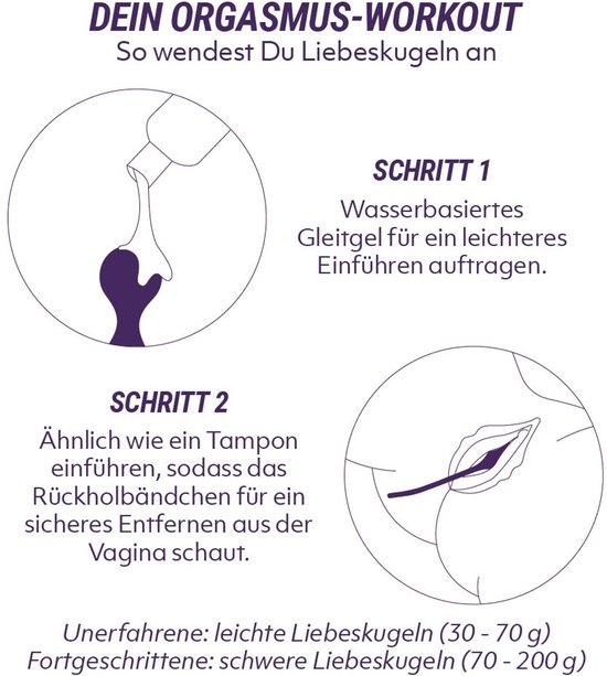 Fifty Shades Tighten and Tense Vaginale Balletjes - Zwart