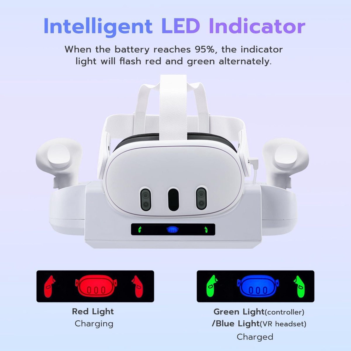 Laderstandaard voor Meta Quest 3, led-laadstation voor Quest 3 VR headset en twee controllers, magnetische oplader, accessoires (zwart