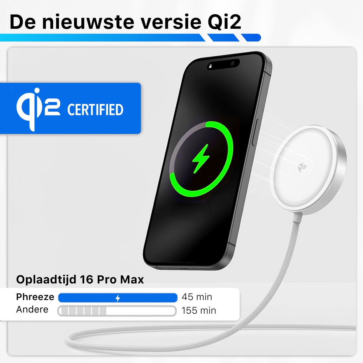 ESR Magsafe Oplader 15 W, Qi2-gecertificeerde draadloze oplader