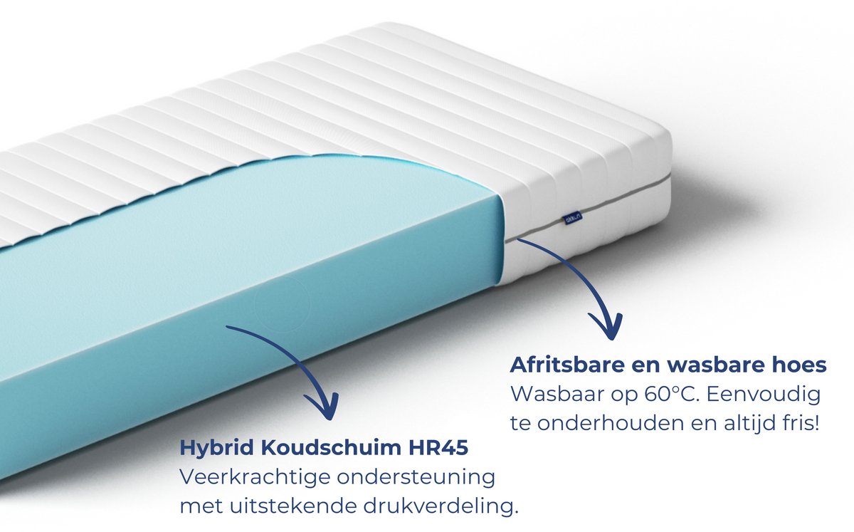 Akkon Akkon Baby Matras 60x120 - afbeelding 2