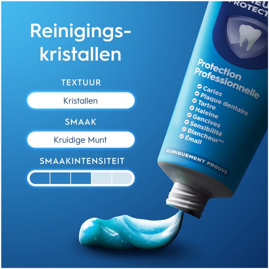 Een tube tandpasta met een uitdrukking van tandpasta op een blauwe achtergrond. Tekst: Reinigingskristallen, Textuur, Kristallen, Smaak, Kruidige Munt, Smaakintensiteit.