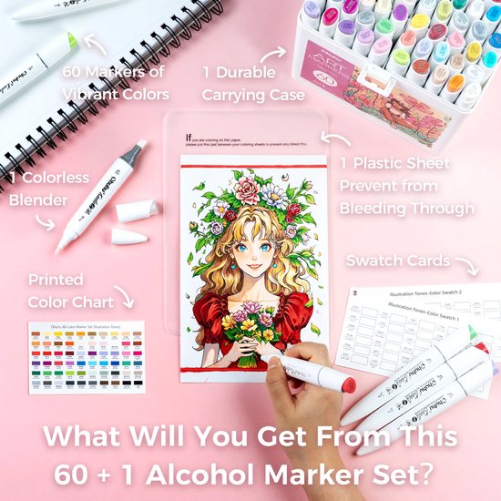Ohuhu Alcohol Markers: Mini Brush & Slim Wide 60 Landscape Colors Dual Tip Brush Tip Alcohol Based Art Marker for Artists Adults Color Illustration - Refillable - Kaala B Series Ohuhu