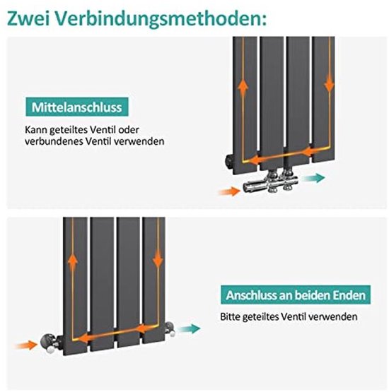 Design Radiator Laag EMKE Kleine radiator 600 x 300 mm, verticale radiator badkamer platte ...