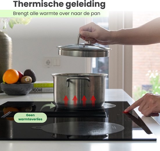MoreCore Inductie Beschermer - Hittebestendig tot 280 ºC - Inductie Matjes Rond - Panbeschermers - Onderzetters Pannen - Afdekplaat voor Kookplaat - Inductie Mat - Inductiebeschermer - Inductie Afdekplaat - 6 Stuks