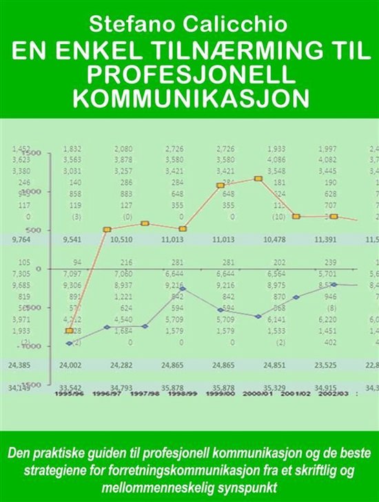 En enkel tilnærming til profesjonell kommunikasjon - cover