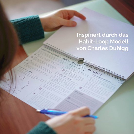 Calendrier Habit Tracker 12 Mois Non Organisé - Pour Habitudes Saines et Objectifs
