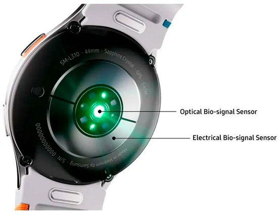 Onderkant van een witte smartwatch, met optische en elektrische biosensoren.