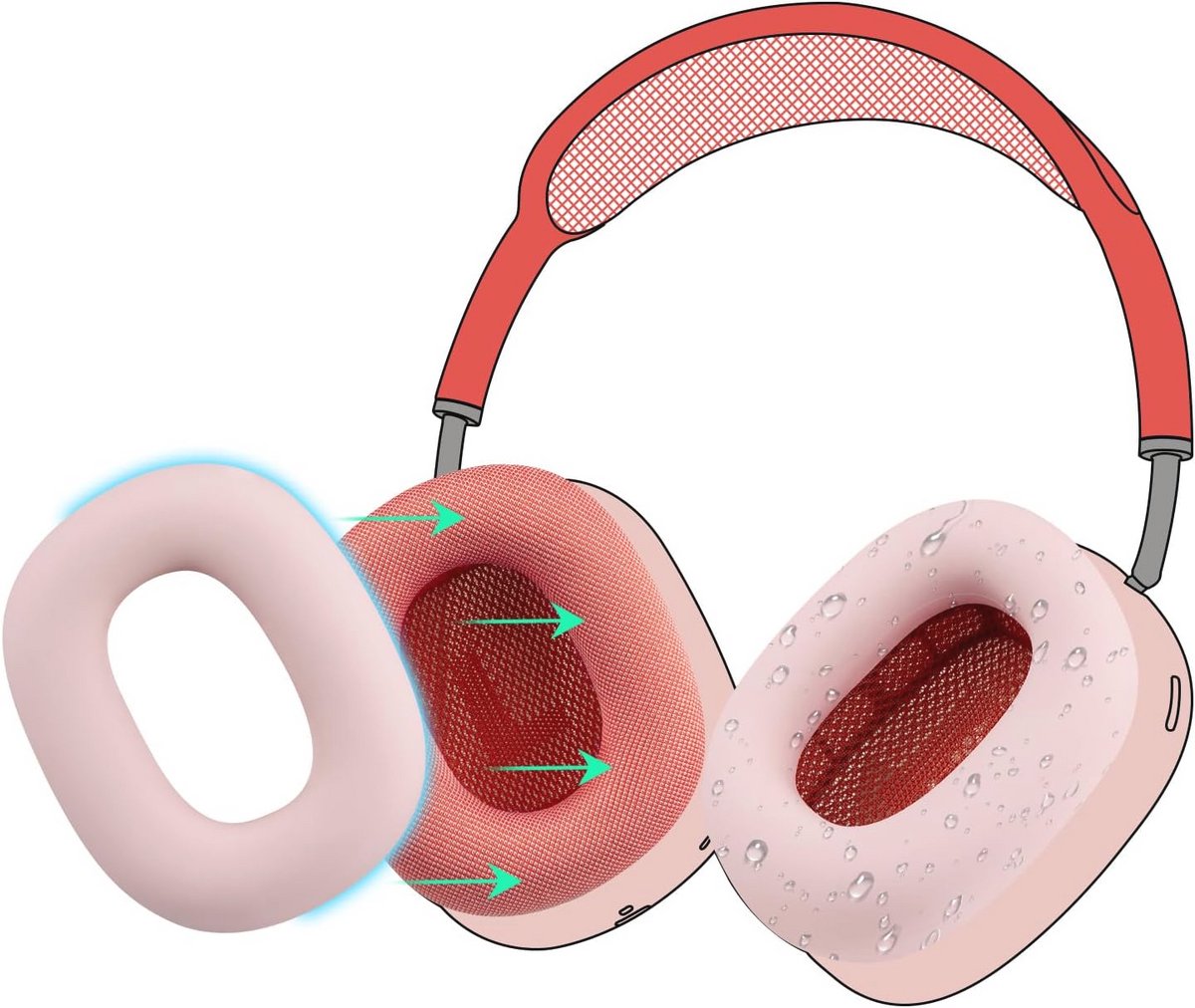 Siliconen oorkussens beschermhoes voor AirPods Max - Zweetbestendig, Wasbaar en Duurzaam - Roze