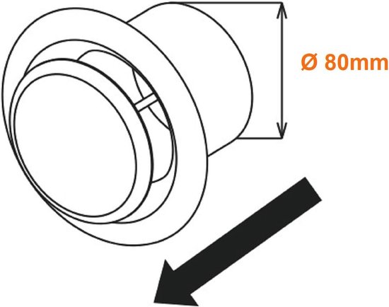 Waterafdekkap met RV-dakpaddestoelventilatie, perfect voor keystone voor aanhangwagens