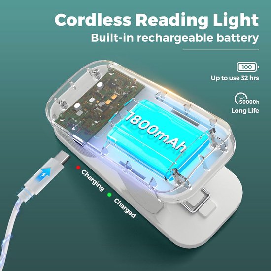 Oplaadbare LED Clip-On Brilverlichting voor Lezen in het Donker