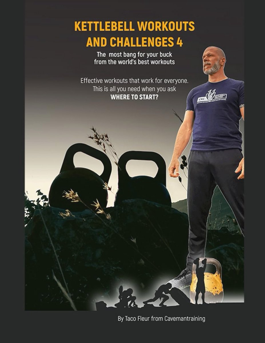 Kettlebell Workouts en Uitdagingen voor Thuis