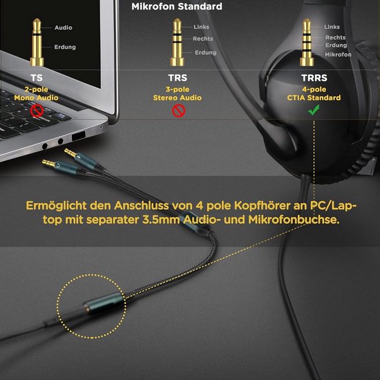 SABRENT Headset Splitter – 3,5 Mm – Voor Headset Met Aparte Audio- En Microfoonstekker – Geschikt Voor PC, PS4, Laptop En Smartphone