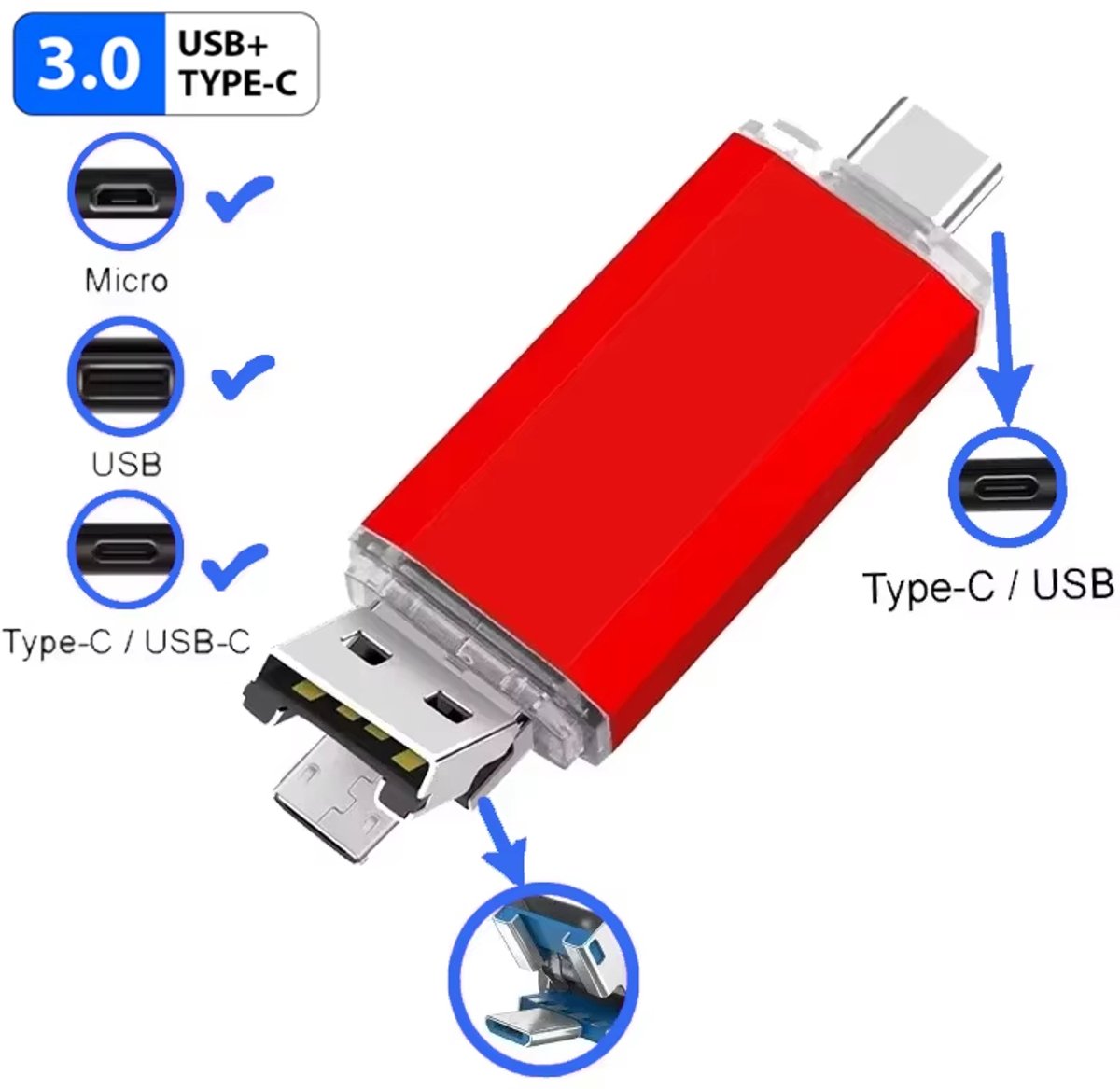 3-in-1 USB Stick 64GB – OTG Pen Drive USB 3.0, Type-C & Micro USB, Hoge Snelheid Flashdrive, Geschikt voor Smartphone, Tablet, Laptop & PC-ROOD
