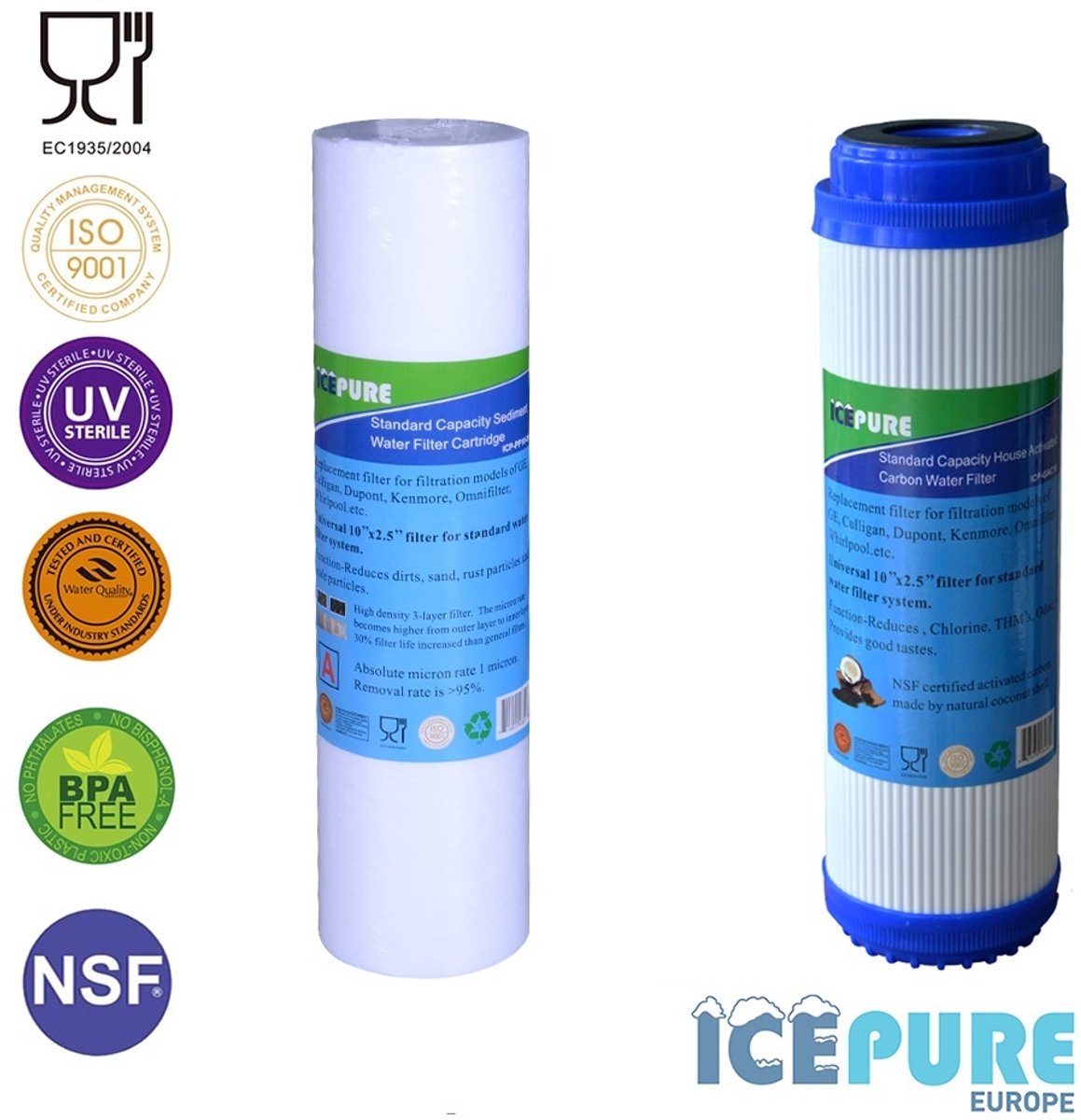 Waterfilter Set 2