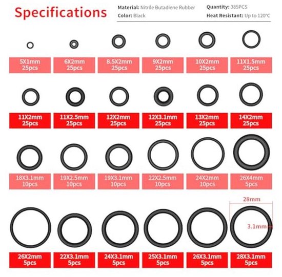 O Ringen Merlin 385-delige O-Ringen Set - 24 Maten Nitril Rubber, Perfect voor Water ...