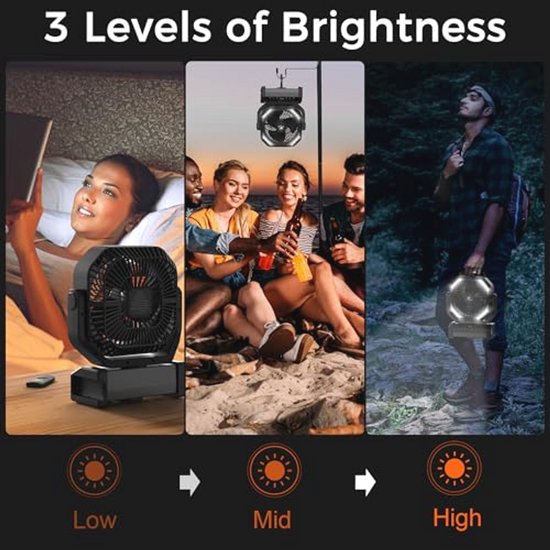 Simpeak 8.000 mAh USB-ventilator met afstandsbediening, mini-draagbare campingventilator, tafelventilator, klem, met 3 snelheden, 3 ledlichtstanden, 720 graden rotatie Simpeak 8.000 mAh USB-ventilator met afstandsbediening, mini-draagbare campingventilator, tafelventilator, klem, met 3 snelheden, 3 ledlichtstanden, 720 graden rotatie