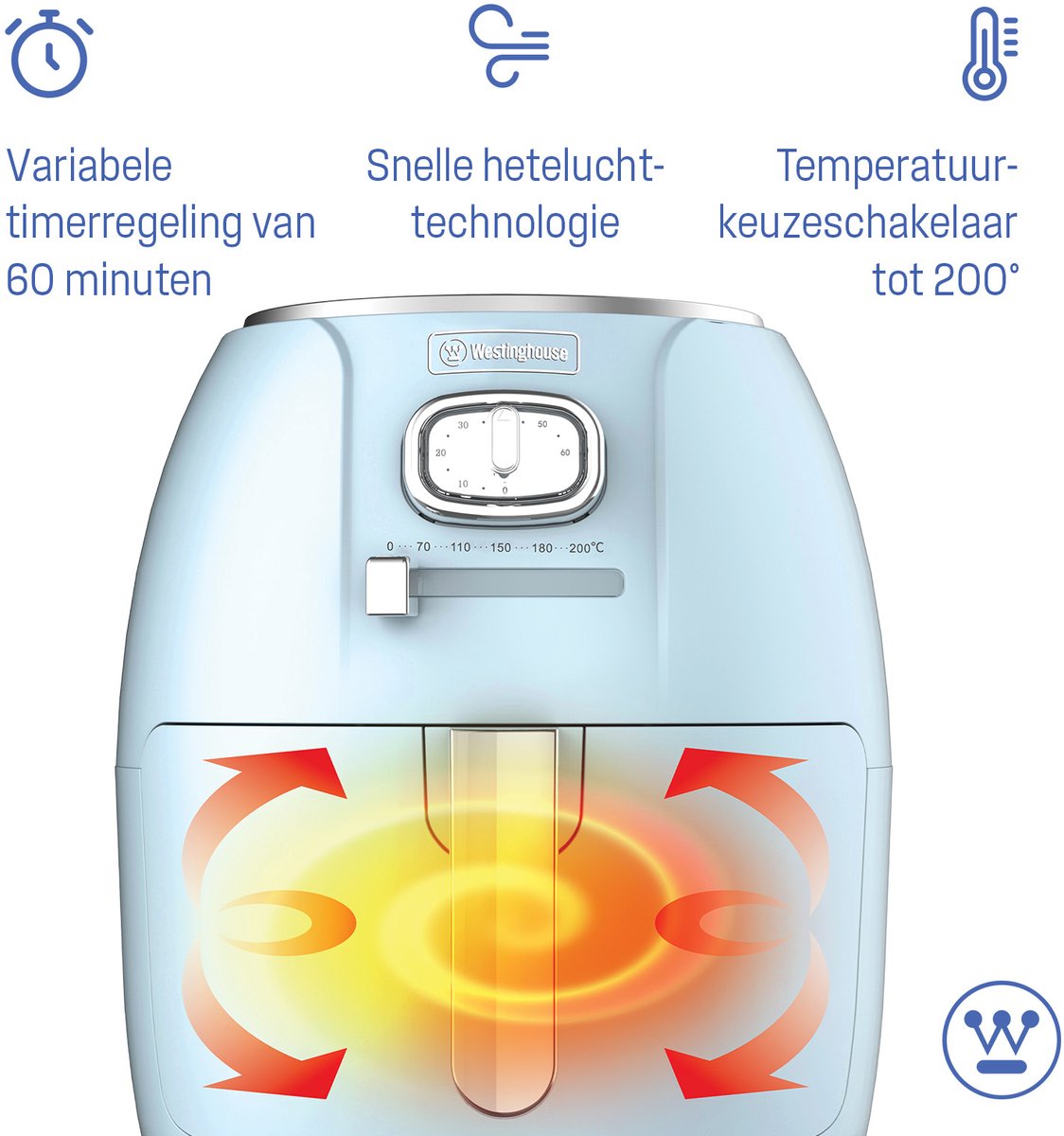 Westinghouse Retro Airfryer met Dubbele Lade 4L - Blauw - afbeelding 3
