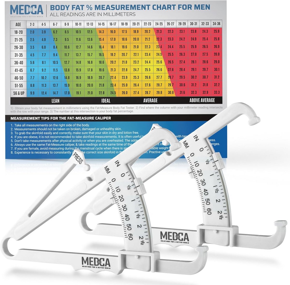 Huidplooimeter en BMI-meetinstrument - Nauwkeurig Lichaamsvet Analyzer voor Gewichtsverlies