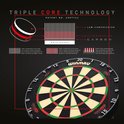 Diagram van de "TRIPLE CORE TECHNOLOGY" van het Winmau Blade 6 dartbord, toont "LOW-COMPRESSION" en "HI-COMPRESSION CARBON".