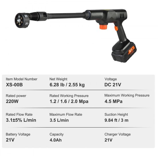 Accu hogedrukreiniger - Draadloze hogedrukspuit - Borstelloze motor - Accu 21 V - Druk 50 bar - Wateropbrengst 3,5 L/min - Sproeikop 0°–40° - Inclusief accessoires — afbeelding 2