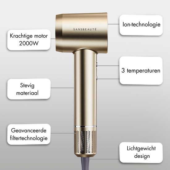 Sansbeauté® Föhn met Diffuser - Krullen - 110.000RPM - Ionische Haardroger met Borstel - 3 Standen - 3 Opzetstukken - Reisföhn - Sèche Cheveux - Krul Feun Set - Haarföhn met Defuser - Hair Blow Dryer - Kappersfohn - 2000W