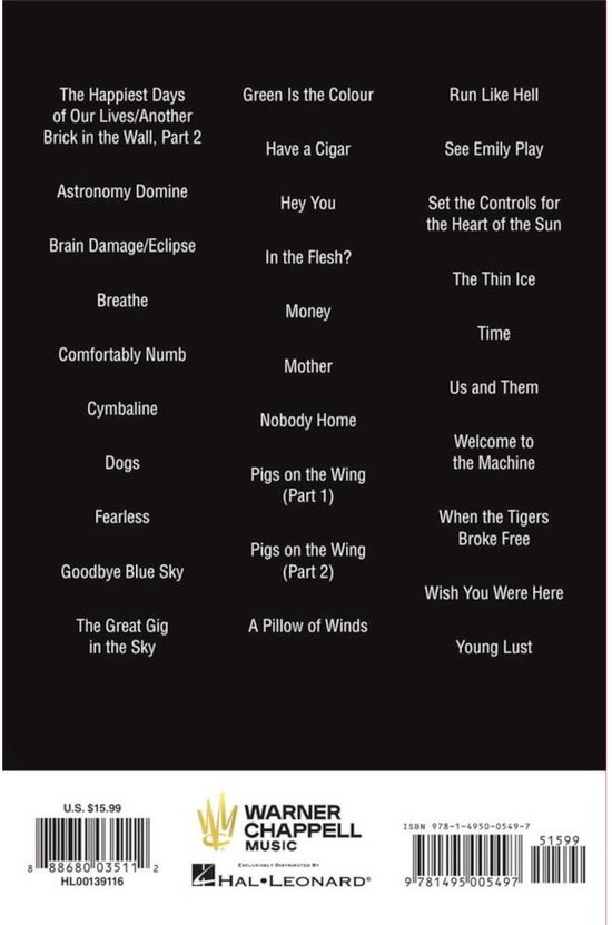 Inhoudsopgave van het Pink Floyd Gitaarakkoord Songboek, met een lijst van nummers en paginanummers.
